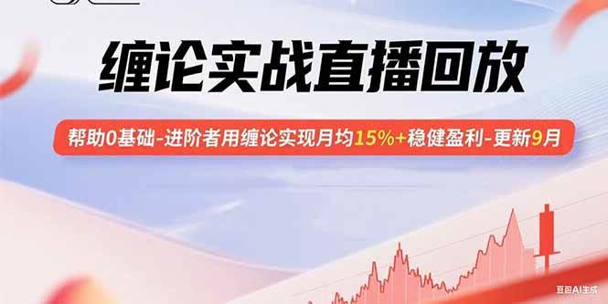 （15919期）缠论实战直播回放：帮助0基础-进阶者用缠论实现月均15%+稳健盈利-更新9月-知行客