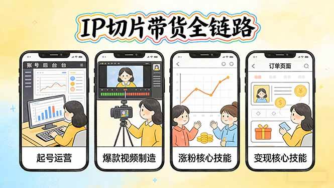 （17640期）IP切片带货全链路（更新）：从起号运营到爆款视频制造，系统掌握IP切片涨粉与变现核心技能-知行客