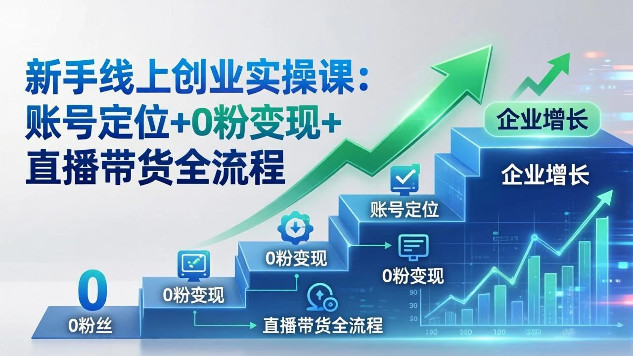 【精】新手线上创业实操课：账号定位+0粉变现+直播带货全流程，企业用户增长一步到位-知行客