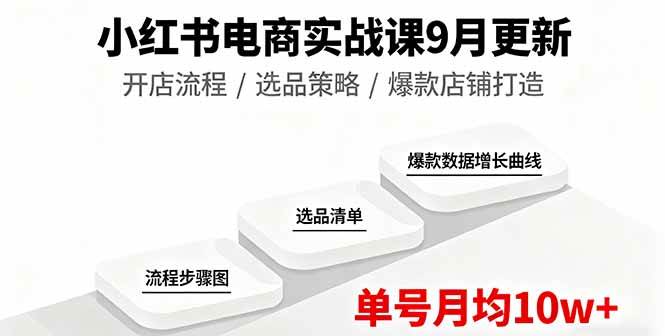 （16120期）小红书电商实战课9月更新，开店流程/选品策略/爆款店铺打造，单号月均10w+-知行客