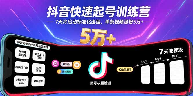 抖音快速起号训练营，7天冷启动标准化流程，单条视频涨粉5万+-知行客
