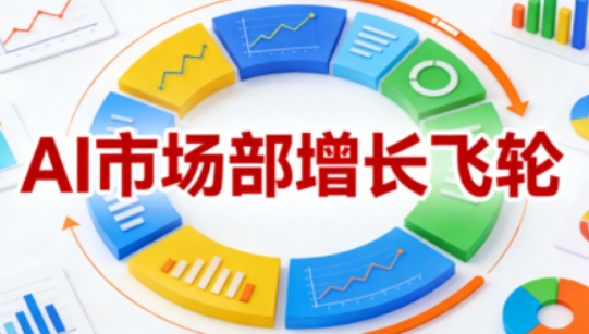 AI市场部增长飞轮，从1-100的电商内容提效实战，让优质内容成为你的流量引擎（更新2026年4月）-知行客