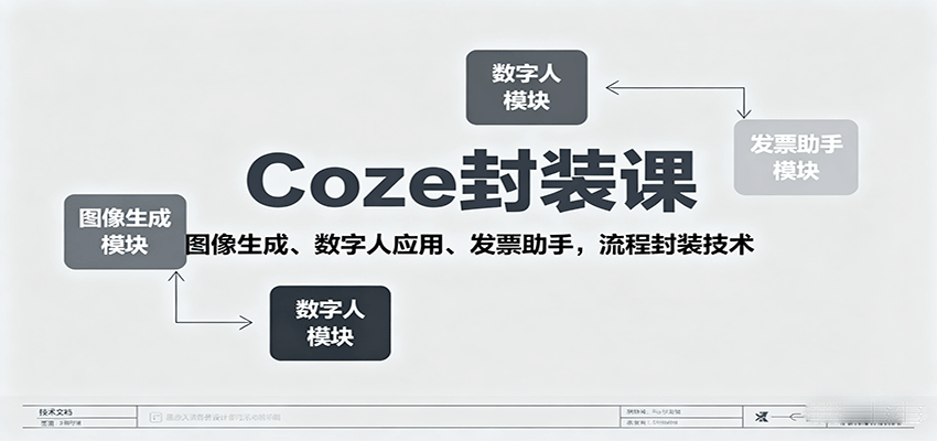 Coze封装课，图像生成、数字人应用、发票助手，流程封装技术-知行客