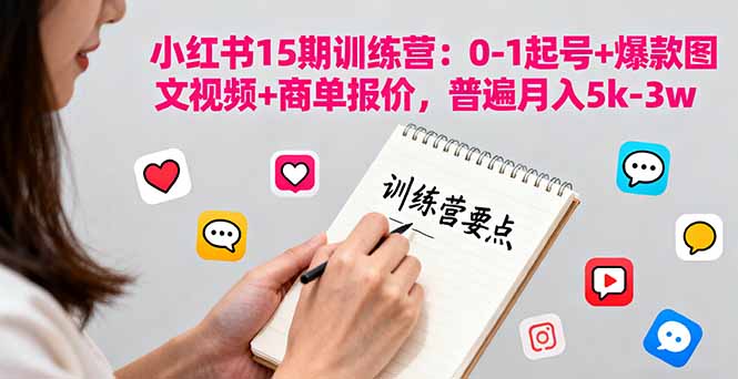 小红书15期训练营：0-1起号+爆款图文视频+商单报价，普遍月入5k-3w-知行客