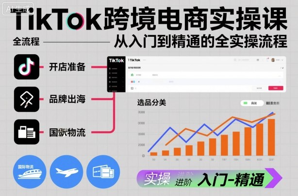 TikTok跨境电商实操课，从入门到精通的全实操流程-知行客