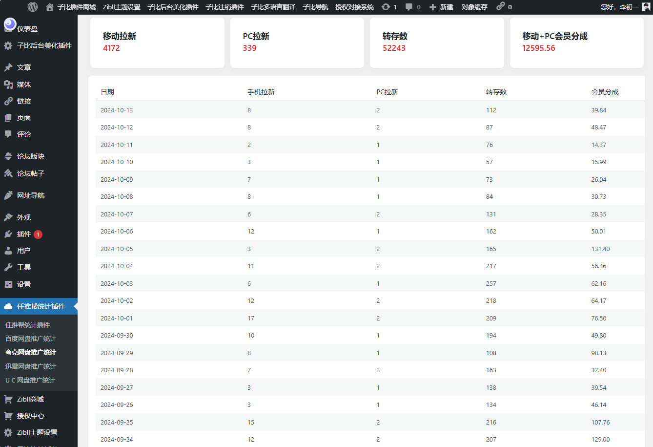 WordPress任推帮网盘拉新数据统计插件-知行客