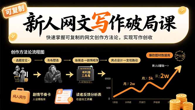 新人网文写作破局课：快速掌握可复制的网文创作方法论，实现写作创收-知行客