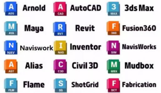 Autodesk 永久激活补丁-知行客