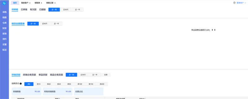VUE3开源在线快品进销存管理系统源码-知行客