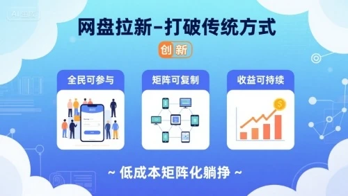 网盘拉新-打破传统方式，低成本矩阵化躺挣，全民可参与、矩阵可复制、收益可持续【揭秘】-知行客