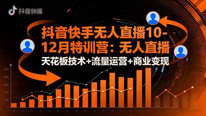 （16372期）抖音快手无人直播10-12月特训营：无人直播天花板技术+流量运营+商业变现-知行客