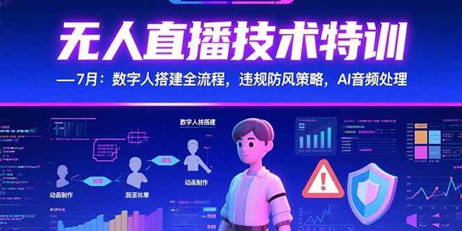 （15448期）无人直播技术特训-7月：数字人搭建全流程，违规防风策略，AI音频处理-知行客