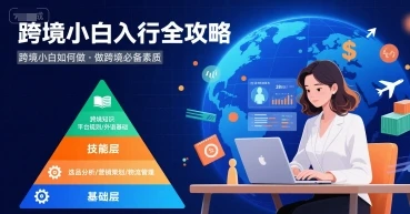 【精】跨境小白如何做，跨境小白入行全攻略，做跨境必备素质-知行客