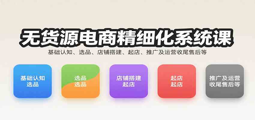 无货源电商精细化系统课：基础认知、选品、店铺搭建、起店、推广及运营收尾售后等-知行客