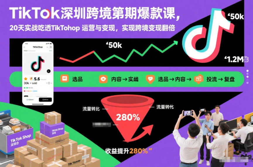 TikTok深圳跨境第2期爆款课，20天实战吃透TikTok Shop运营与变现，实现跨境变现翻倍-知行客