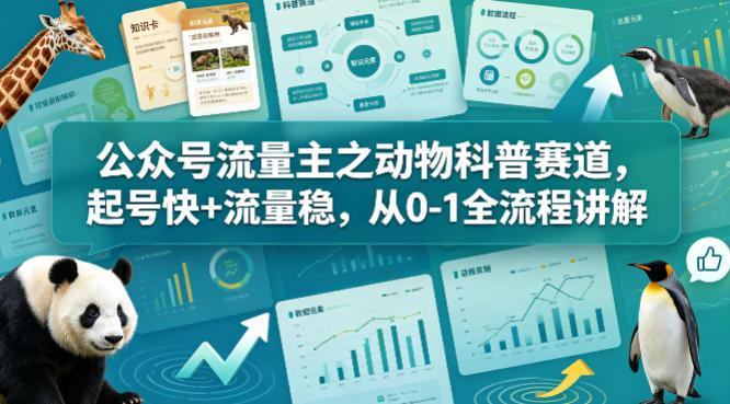 公众号流量主之动物科普赛道，起号快+流量稳，从0-1全流程讲解-知行客