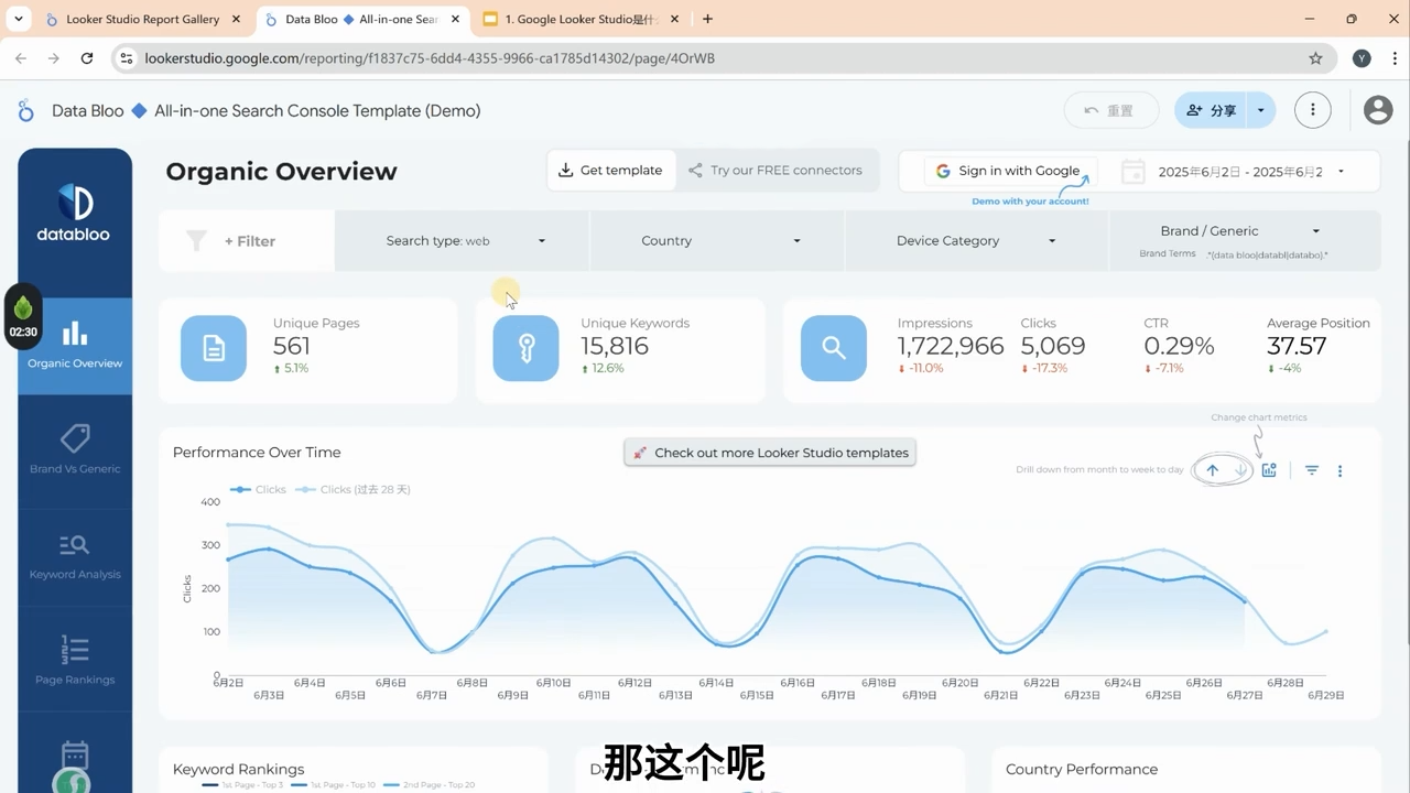英子出海广告·Google Looker Studio从新手到高手-知行客