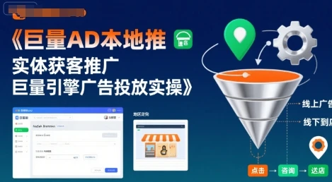 巨量AD本地推实体获客推广，巨量引擎广告投放实操-知行客