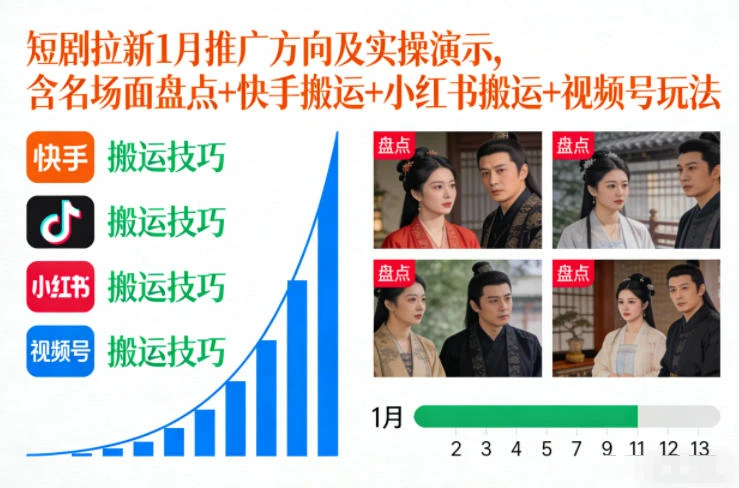 短剧拉新1月推广方向及实操演示，含名场面盘点+快手搬运+小红书搬运+视频号玩法-知行客
